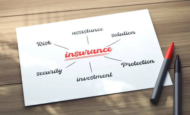 goautoinsurance